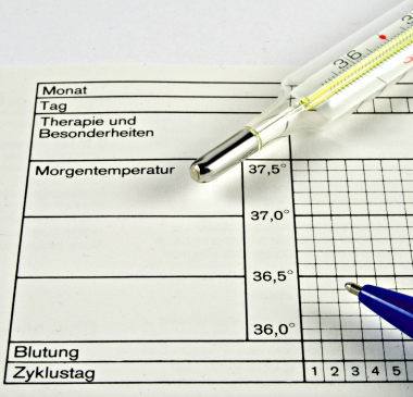 Temperaturmethode